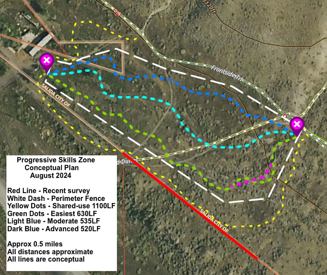 Salida Bike Skills Park - zone map of the park